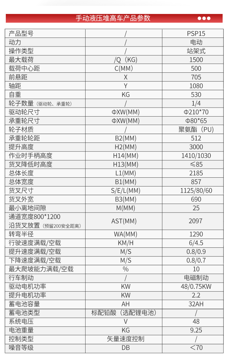 站駕式全電動堆高車PSP1516_06.jpg