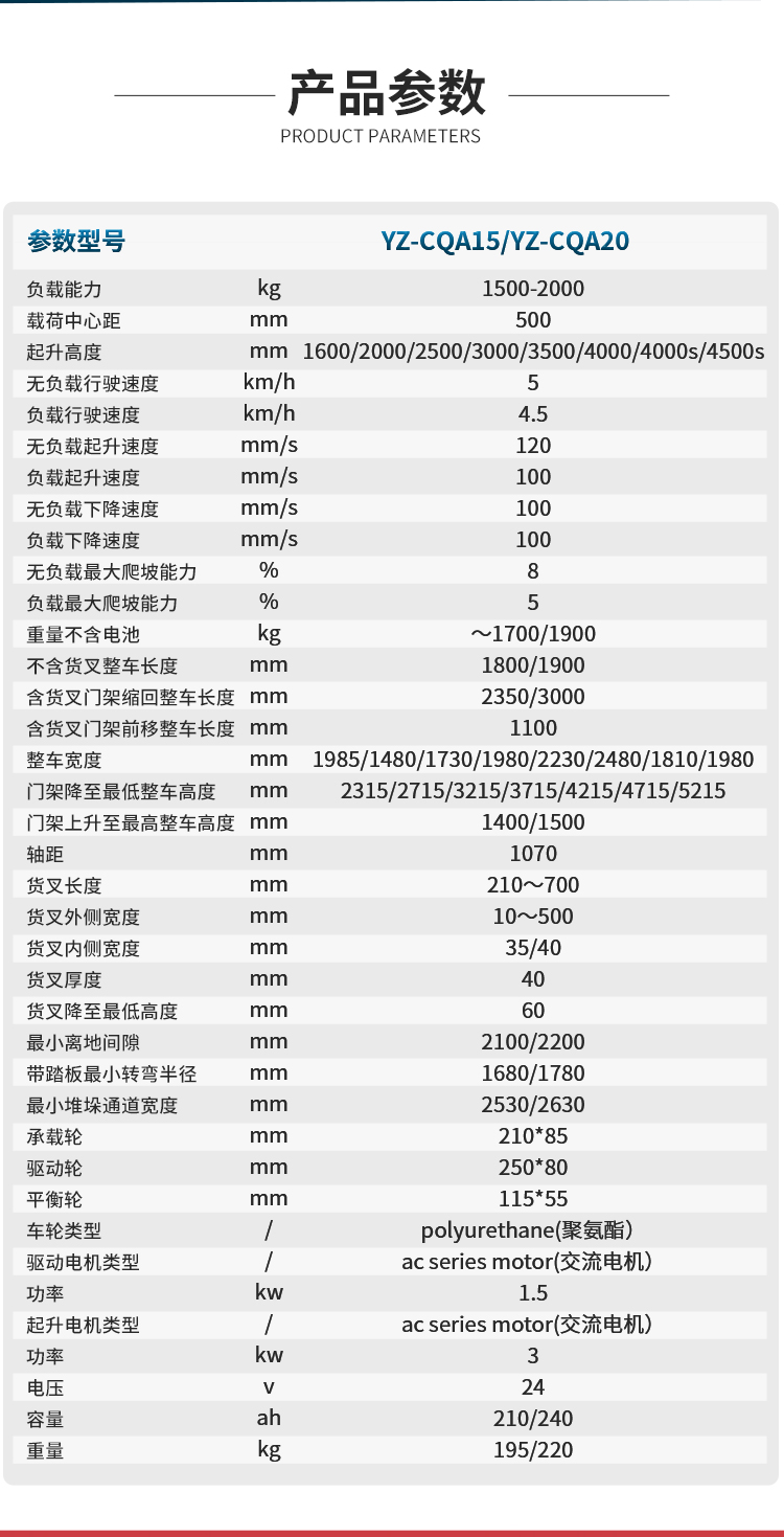 YZ-CQD系列_05.jpg