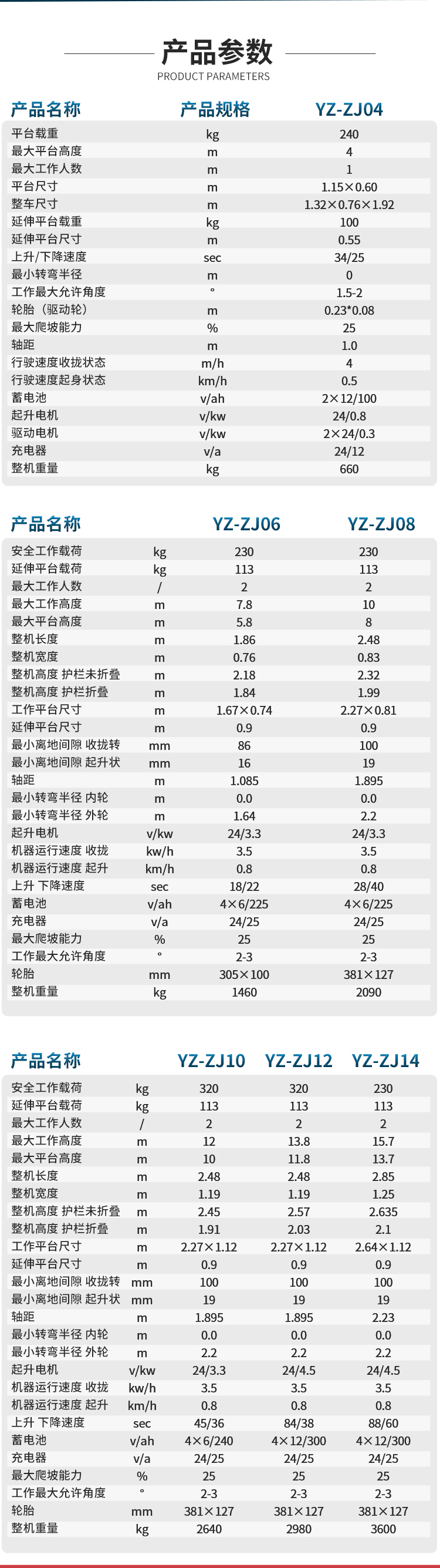 YZ-ZJ系列_04.jpg