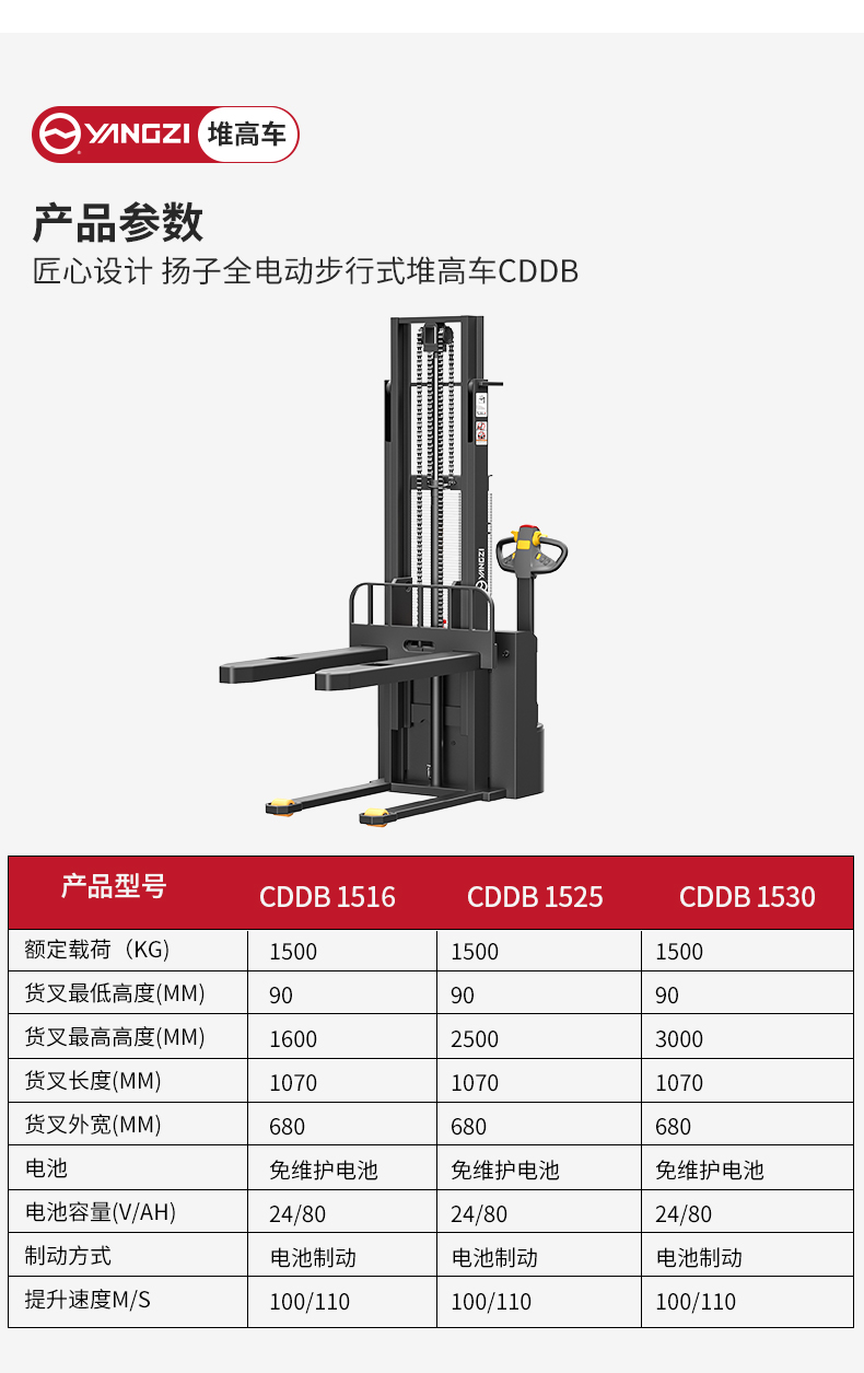 揚(yáng)子全電動(dòng)步行式堆高車CDDB_06.jpg