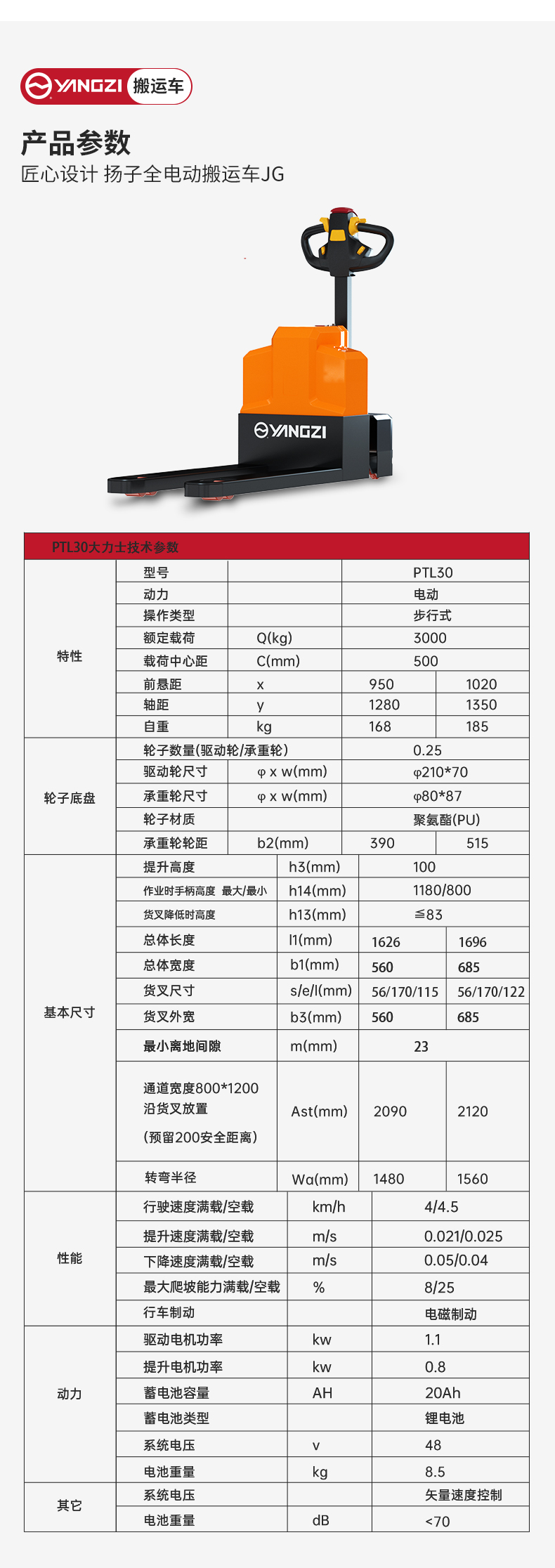 揚(yáng)子全電動(dòng)搬運(yùn)車JG_06.jpg