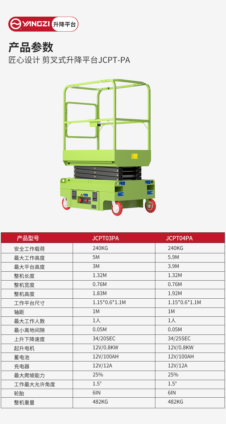 揚(yáng)子剪叉式升降平臺(tái)JCPT-PA_06.jpg