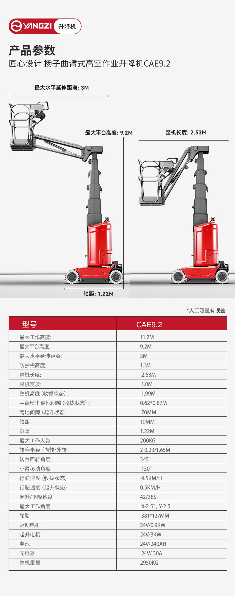 揚(yáng)子曲臂式高空作業(yè)升降機(jī)CAE9_06.jpg