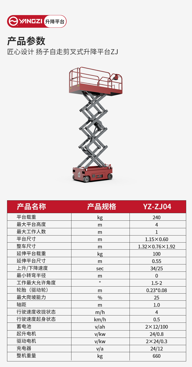 揚子自走剪叉式升降平臺ZJ_06.jpg